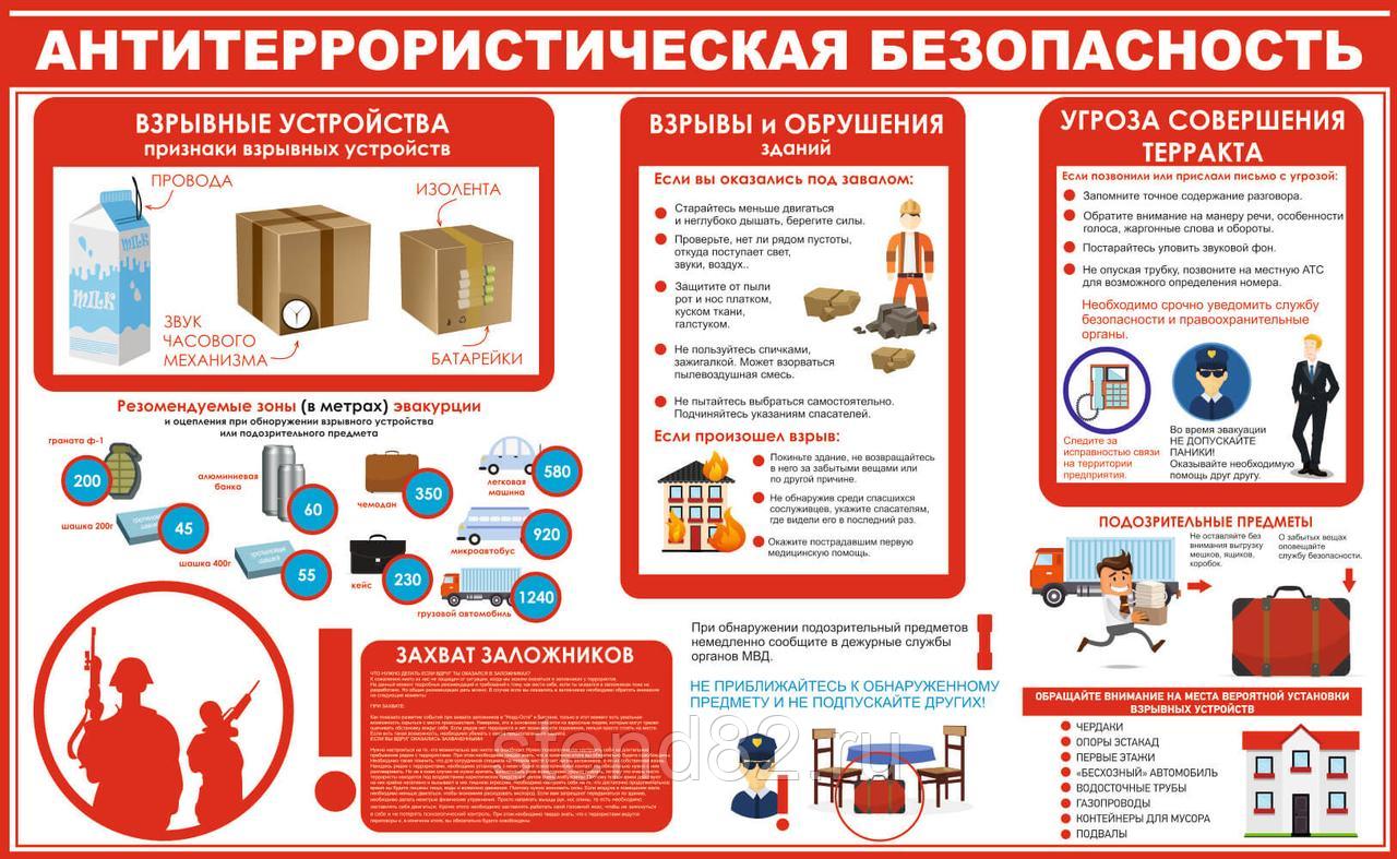 Стенд по антитеррору в школе образец